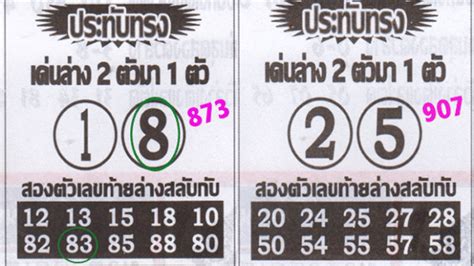 Thai Lotto Digit Tips Thai Lottery Thai Lottery Win Tip Thai