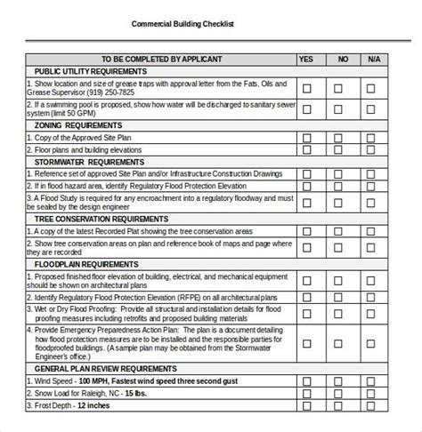 building checklist template   checklist