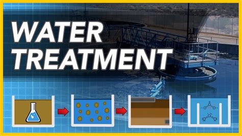 Water Treatment Artinya Studyhelp
