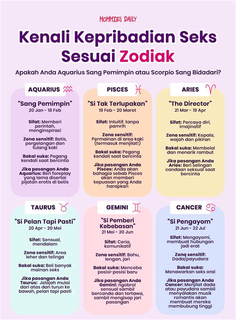 Infografik Kenali Kepribadian Seks Sesuai Zodiak Apakah Anda Aquarius Sang Pemimpin Atau