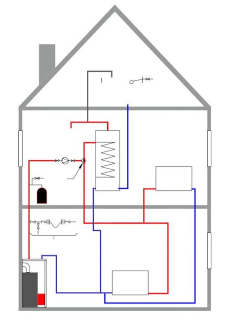 The heat source is usually hot water, which is heated by the furnace and circulated through pipes embedded in the wall, floor, or ceiling. Heating Systems Explained | Hounsfield Boilers