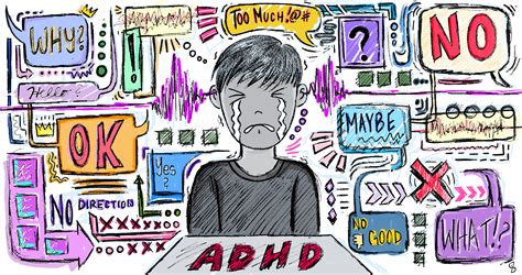 The Diary Of A Third Grader With Undiagnosed Adhd Fundamatics