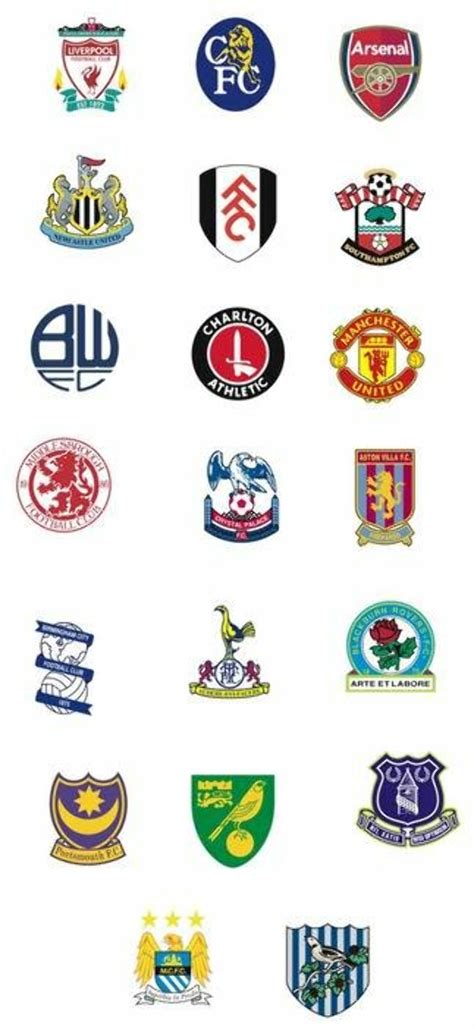 Download High Quality Premier League Logo Team Transparent Png Images