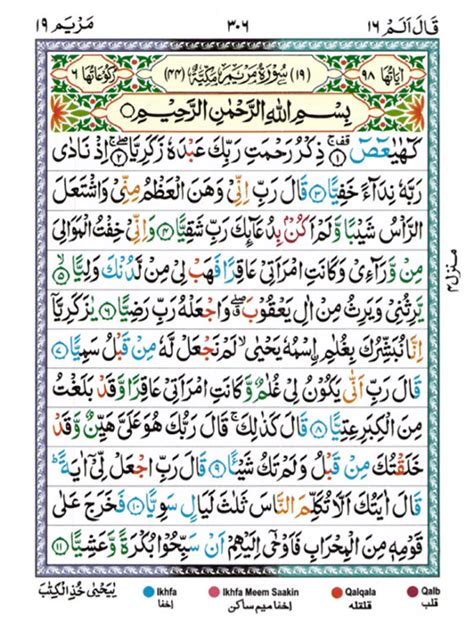 Surat Maryam Surat Ke Berapa Dalam Al Quran - IMAGESEE
