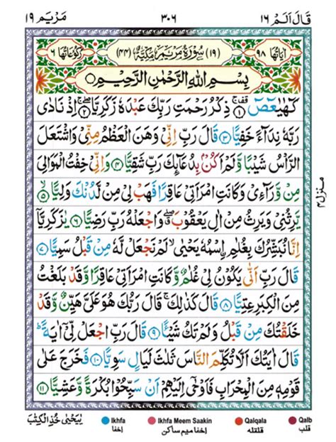 Surah Maryam Meri Web