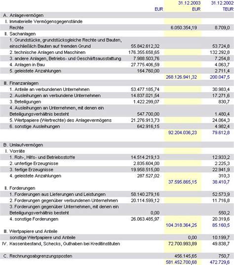 We did not find results for: Bilanz und sonstige Werte für Beispielberechnungen