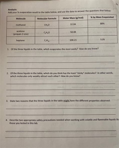 In every water molecule, two hydrogen atoms are joined to one oxygen atom by forces called chemical bonds. Sticky Molecules Answers / Properties Of Water Worksheet ...