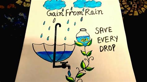 Save Water Draw Step By Step Youtube