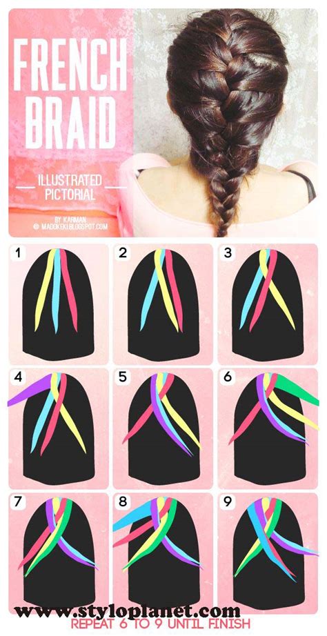 French braid step by step for beginners. How to Make French Braid? Step by Step French Top Knot ...