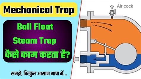 Ball Float Steam Trap How To Mechanical Steam Trap Work Steam