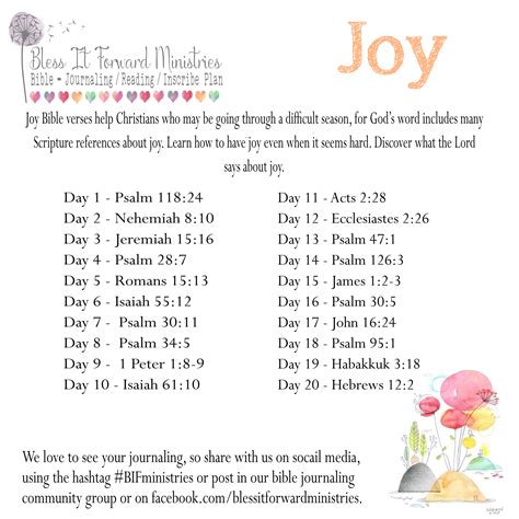 Joy Bible Reading Plan | Read bible, Bible study scripture, Scripture