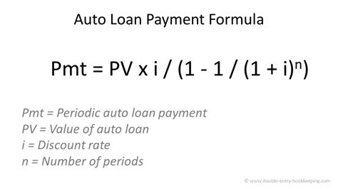 Auto Loan Payment Example Double Entry Bookkeeping