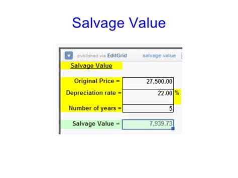 Net present value is the difference between the present value of cash inflows and the present value of cash outflows that occur as a result of undertaking an investment project. Salvage Value Calculation