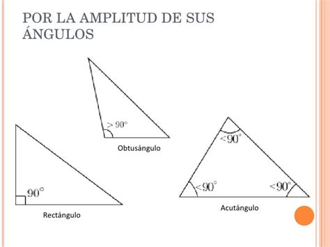 Triangulos 90 Grados