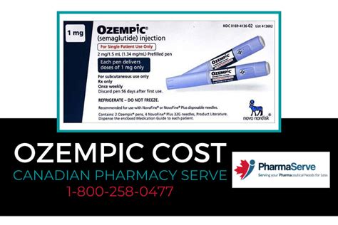 How Much Does Ozempic Cost? - Canadian Pharmacy Serve