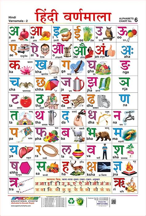 Learn to write simple 3 letter words in hindi. Hindi letter words with pictures Sachin Sachdeva ...