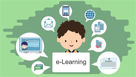 Principales Facilitadores Para Mejorar El Aprendizaje E Learning