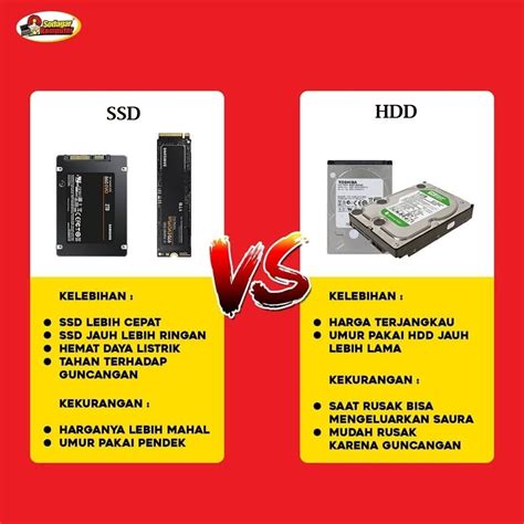 Perbedaan HDD Dan SSD Perbedaan HDD Dan SSD