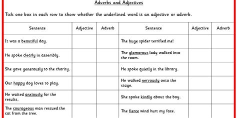 They're perfect for a wide range of uses: Adverbs and Adjectives KS2 SPAG Test Practice | Classroom ...