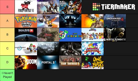 Best Video Games Of All Time Tier List Community Rankings TierMaker