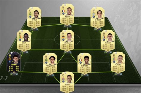 Click or tap on the player to see. Paris Saint-Germain FIFA 21 Ratings im FUT-Modus | EarlyGame