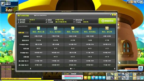 350 pages · 2016 · 10.16 mb · 258 downloads· chinese. MapleStory 新楓之谷 墨玄40秒段數測試 - YouTube