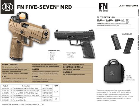 Preview Fn Five Seven Mrd An Official Journal Of The Nra