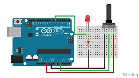 Basics Of Arduino Pwm Pulse Width Modulation Circuit Geeks