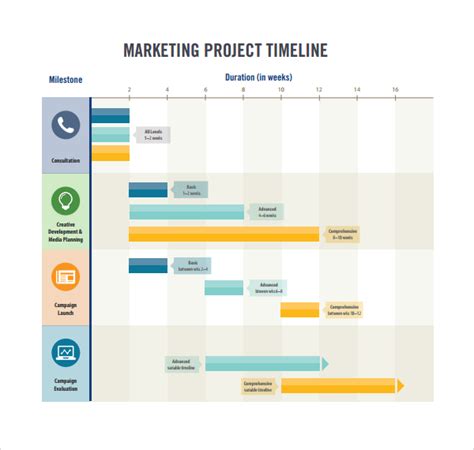 Sample Marketing Timeline Template 6 Free Documents In Pdf Word