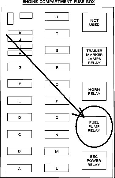 Ford F 150 Fuse Box Diagram Wiring Diagram