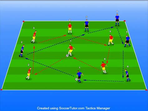 13 Soccer Passing Drills For Great Ball Movement