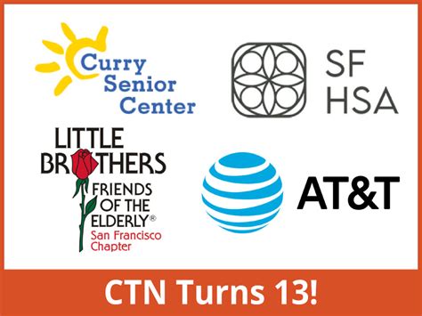 Ctn13anniversarysocialpartners Community Tech Network