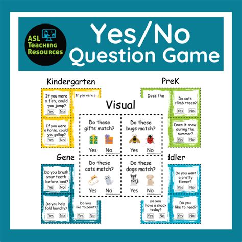 Yes Or No Question Game Asl Teaching Resources