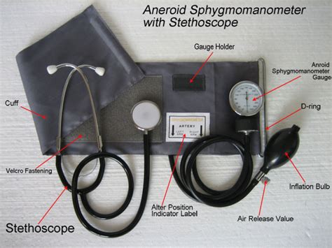 What can be measured with a sphygmomanometer? Aneroid sphygmomanometer with stethoscope HSM1314 ...