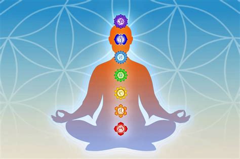 Demystifying The Seven Chakras Buddhist Meditation Techniques