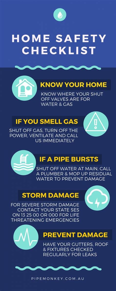 Top 5 Tips For Home Plumbing Safety Pipe Monkey Plumbing And Gas