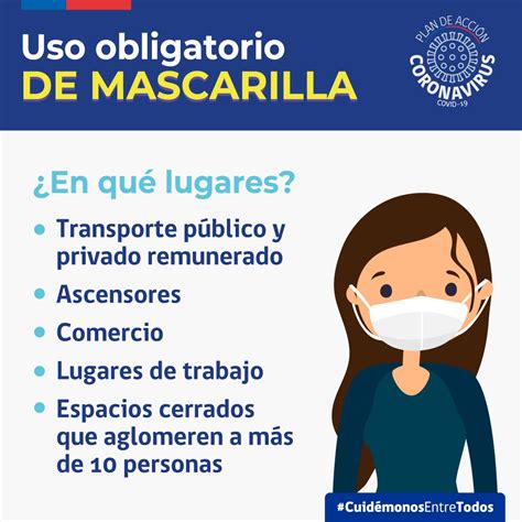 El Uso De La Mascarilla Ya Es Obligatorio En El Transporte Público My