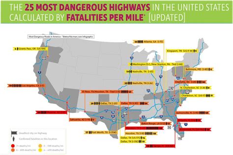 Latest Study Released 25 Most Dangerous Highways In America