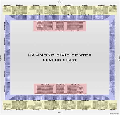 Civic Center Stadium City Of Hammond Indiana