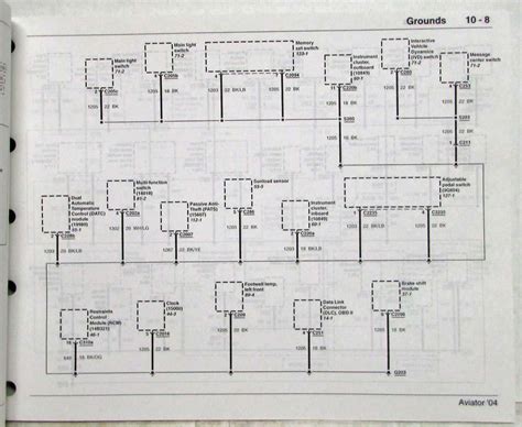 Lincoln Electrical Wiring Diagram Service Manual Aviator