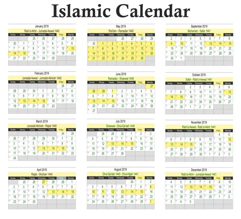 Ramadan (apr 12) ramadan is the ninth month in the hijri calendar. Islamic Calendar 2019 I Hijri Calendar 1440 - One Platform For Digital Solutions Islamic ...