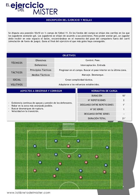 98 ejerciciosdeentrenamientodefutbol | Soccer training ...