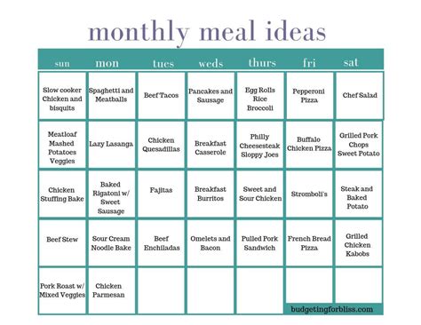 How To Monthly Meal Plan To Save Time And Money Budgeting For Bliss