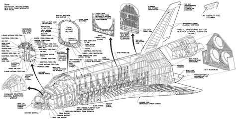 Forward fuselage (crew module and structure). Ninfinger Productions: Space Modelers Email List 2010 Vault