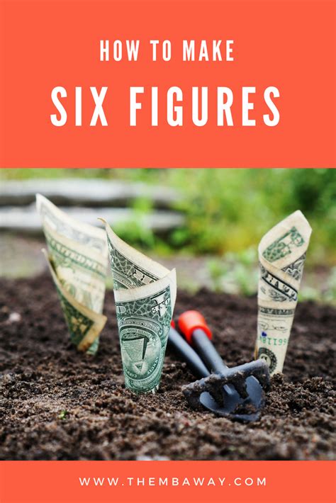 Ask questions about your assignment. This blog post explores the five most direct ways to hit ...