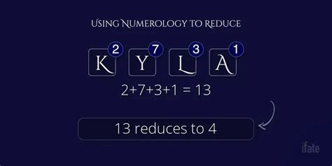The Meaning Of The Name Kyla And Why Numerologists Like It