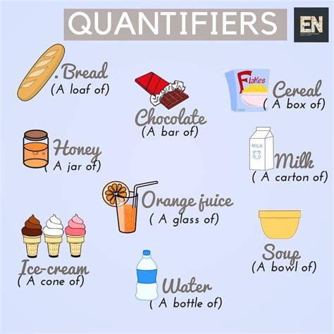 They are not really concerned by actual quantity, only by relative. Quantifiers | English For Life