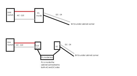 This article is intended to provide basic information and is not a comprehensive discussion of all aspects of house wiring. Under Cabinet Wiring -- Small DC Junction Box - Electrical - DIY Chatroom Home Improvement Forum