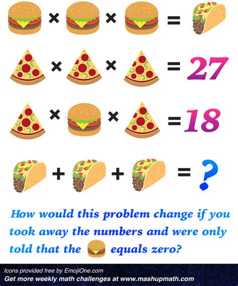 Can Your Middle Schoolers Solve These Math Puzzles — Mashup Math