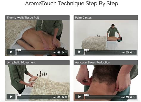 Kennen sie wirklich alle teebaumöl anwendungen? Aroma Welt │doTERRA AromaTouch Technique - Anwendung ...